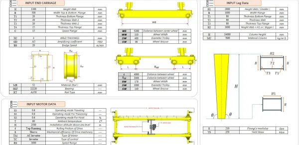 SINGLE GIRDER - Image 5